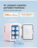 Портативний міні-холодильник AstroAI LY0204A Pink